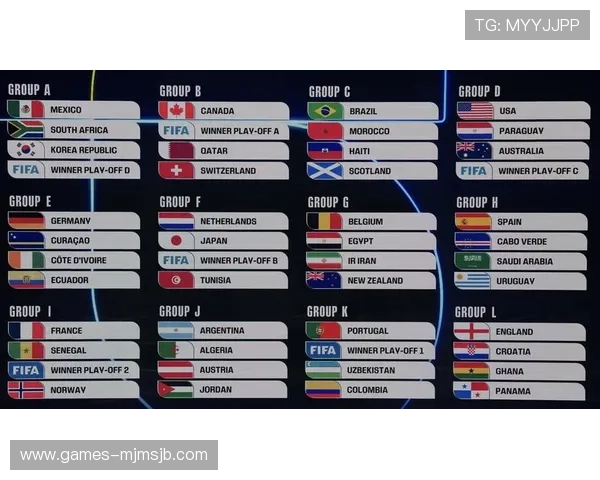 2026年美加墨世界杯赛程分组规则详细介绍及各组球队抽签流程解析