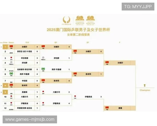 美加墨世界杯分组规则详解及最新比赛安排指南